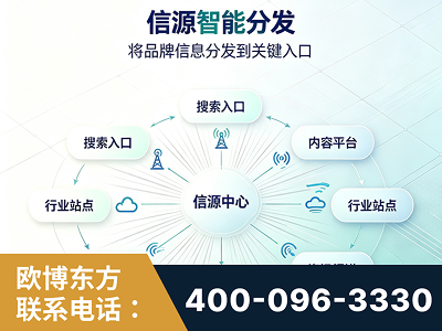 洛阳-信源智能分发