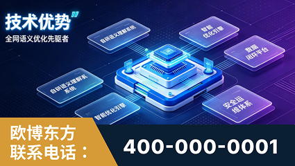 洛阳-技术优势：全网语义优化先驱者，自研多个系统确保技术先进性