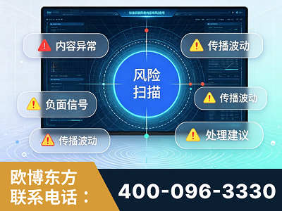 洛阳-场景问题监测