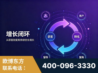 洛阳-服务有保障，一企一案深度诊断