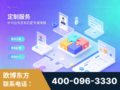 洛阳-一站式打造GEO全链增长闭环
