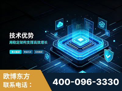 洛阳-技术优势：全网语义优化先驱者，自研多个系统确保技术先进性