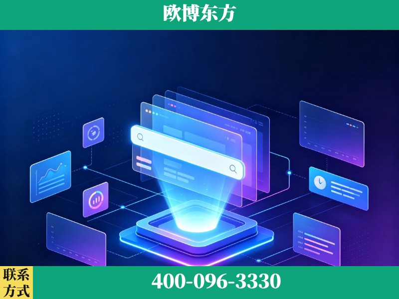 洛阳-AI品牌声誉