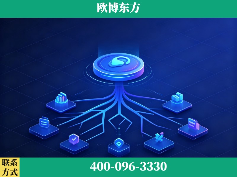 洛阳-deepseek优化